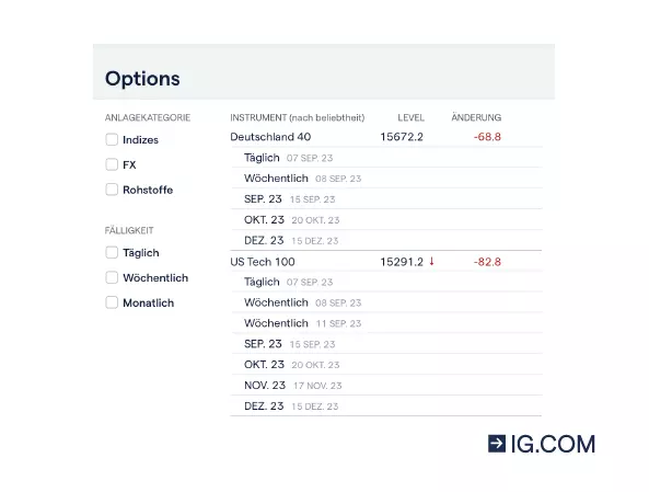 Screenshot unserer Plattform, der einige der verfügbaren Optionsmärkte zeigt.